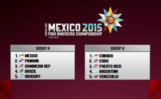 LISTOS LOS GRUPOS PARA EL PREOLÍMPICO DE BASQUETBOL
